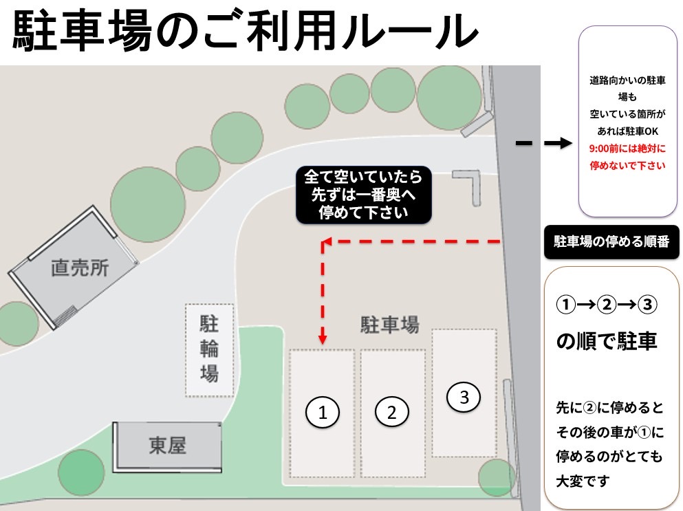 駐車場のご利用ルール
